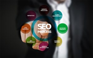 Agenzia SEO e ottimizzazioni per i motori di ricerca