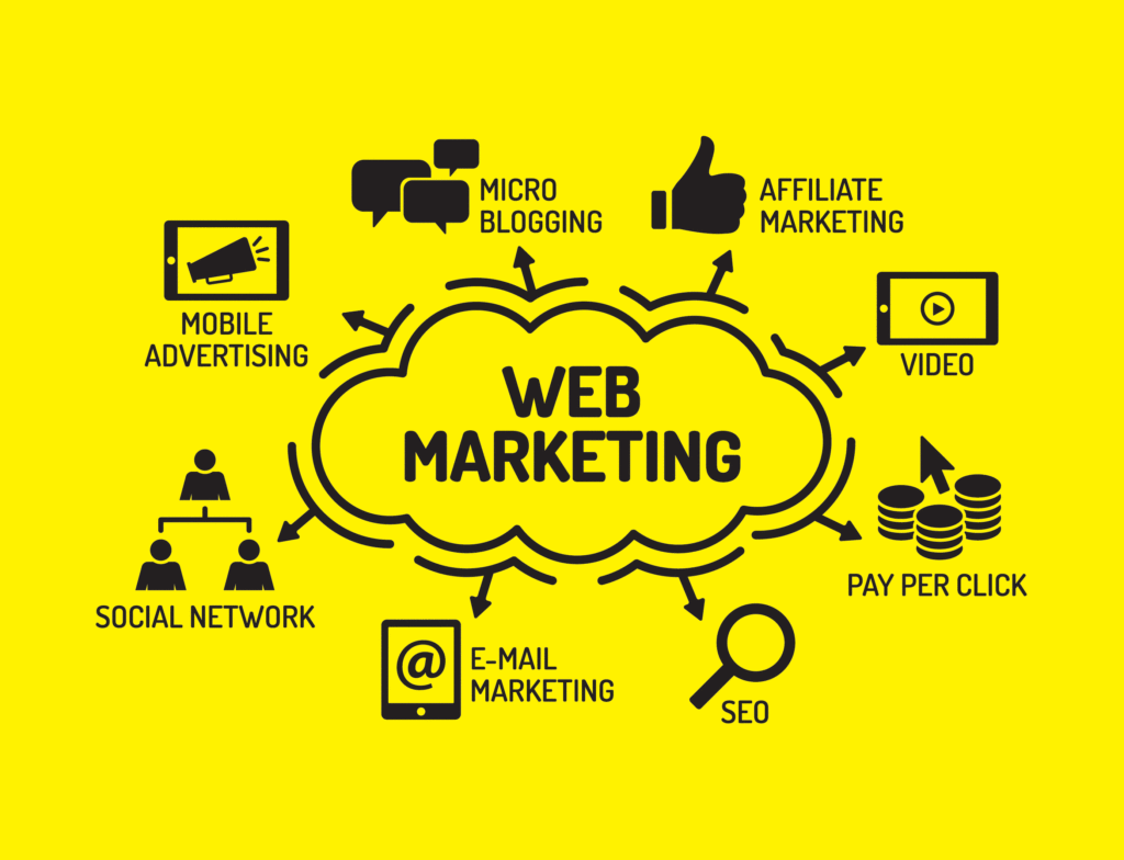web marketing