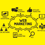 web marketing