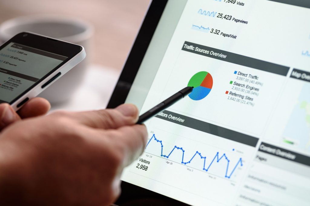 il web marketing