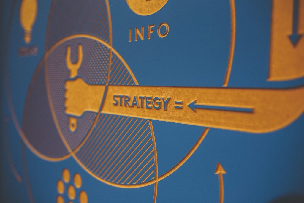 Strategia di marketing