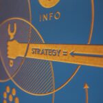 la strategia di marketing