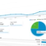 gli strumenti di marketing