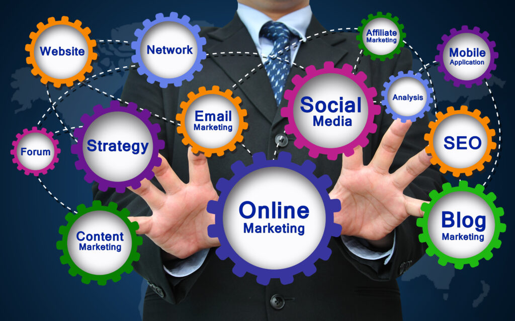 il marketing digitale in tutte le sue componenti