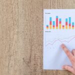 Agenzie di marketing
