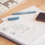 le aziende web design